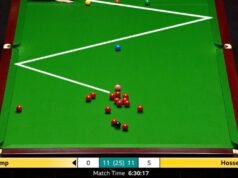 អ្នកគាំទ្រស្នូកឃ័ររបស់ BBC ប្រឆាំងនឹងការគ្របដណ្តប់នៃ ‘រញ៉េរញ៉ៃ’ – ‘ហេតុអ្វីបានជាខ្ញុំបង់ថ្លៃអាជ្ញាប័ណ្ណ?’ | ផ្សេងៗ | កីឡា