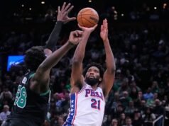 Joel Embiid រកបាន 33 ពិន្ទុ ខណៈដែល 76ers បានផ្តួលក្រុម Celtics 113-97 ក្នុងហ្គេមទី 5 ដើម្បីរក្សារដូវកាលរបស់ពួកគេឱ្យនៅរស់។