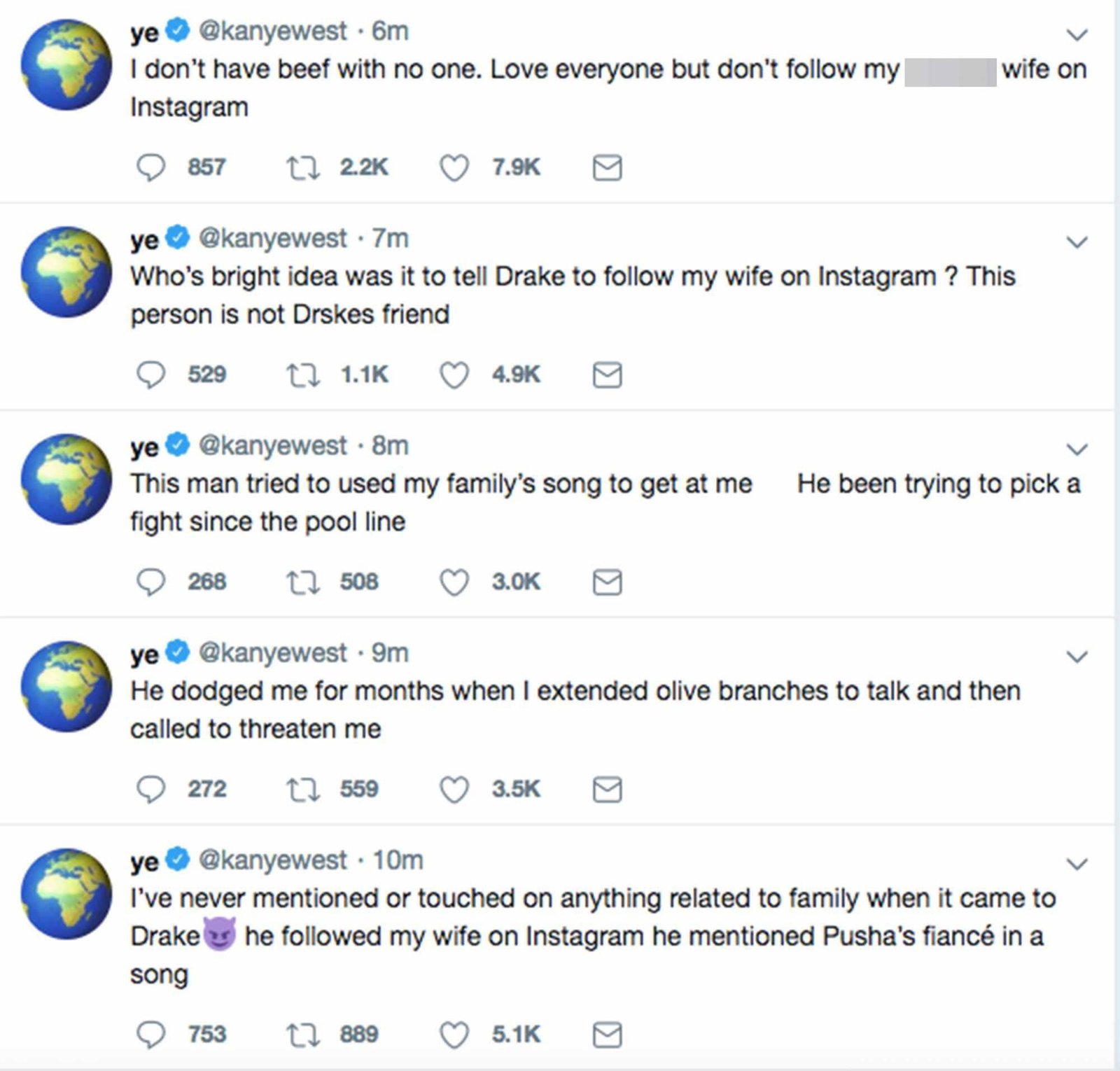 Kim Kardashian ធ្លាប់បានព្រមាន Drake អំពីការគំរាមកំហែងគ្រួសារនៅលើប្រព័ន្ធផ្សព្វផ្សាយសង្គម