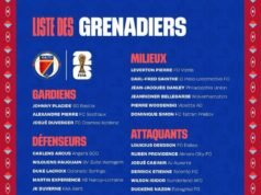 ក្រុម Grenadiers 26 សម្រាប់ការប្រកួតបាល់ទាត់ពិភពលោកឆ្នាំ 2026 បានប្រកាសព័ត៌មានចុងក្រោយពីប្រទេសហៃទី៖ នយោបាយ សន្តិសុខ សេដ្ឋកិច្ច វប្បធម៌។