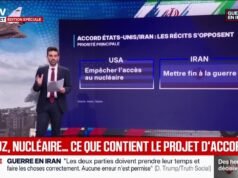 LES ÉCLAYERS – ច្រកសមុទ្រ Hormuz អាវុធនុយក្លេអ៊ែរ … ចំណុចសំខាន់នៃសេចក្តីព្រាងសន្ធិសញ្ញារវាងសហរដ្ឋអាមេរិក និងអ៊ីរ៉ង់
