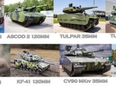 គ្រឿងសព្វាវុធ៖ HITFACT MK II នៅកណ្តាលនៃការបោះឆ្នោតប្រេស៊ីលនាពេលអនាគត