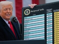 ក្រុម Trump ប្រយុទ្ធប្រឆាំងនឹងដីការបស់តុលាការដើម្បីប្រគល់មកវិញនូវពន្ធគយចំនួន 166 ពាន់លានដុល្លារ: របាយការណ៍