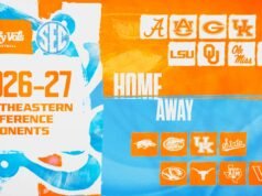SEC បង្ហាញពីគូប្រកួតក្នុងលីក 2026-27 ក្នុងផ្ទះ/ក្រៅដី