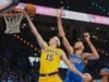 យោងតាមប្រភព AP បានឱ្យដឹងថា Lakers នឹងចុះហត្ថលេខាលើ Austin Reaves ឡើងវិញក្នុងកិច្ចសន្យារយៈពេល 4 ឆ្នាំ 185 លានដុល្លារ។