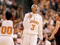 Candace Parker និង Elena Delle Donne ដឹកនាំថ្នាក់កីឡាបាល់បោះនារីនៅ Knoxville