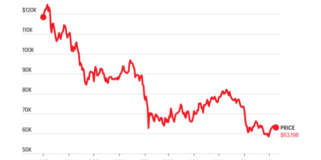 1783849026_go774-bitcoin-slump-copy-1.png