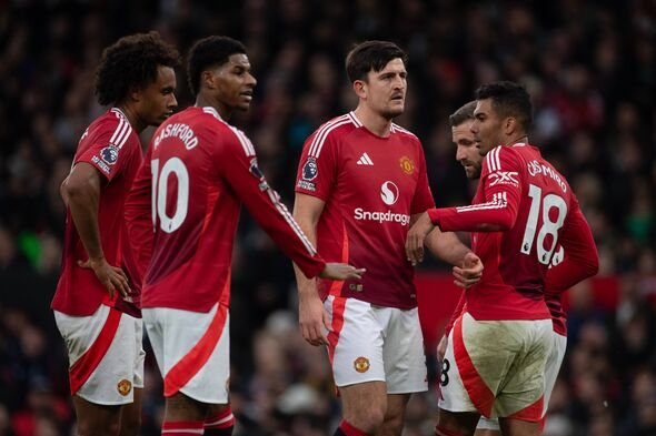Harry Maguire បាននិយាយថាគាត់ចង់ឱ្យ Rashford ត្រលប់មកក្រុមវិញ។ Harry Maguire បាននិយាយថាគាត់ចង់ឱ្យ Rashford ត្រលប់មកក្រុមវិញ។