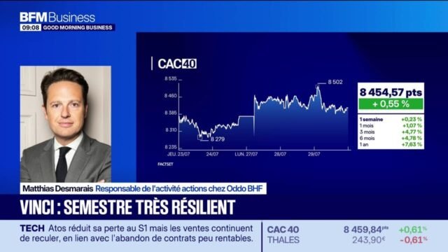 En-portefeuille-Schneider-Electric-revoit-a-la-hausse-ses-previsions-30-07-2326953.jpg