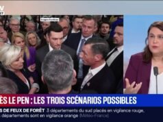 សេណារីយ៉ូផ្សេងៗសម្រាប់ Marine Le Pen